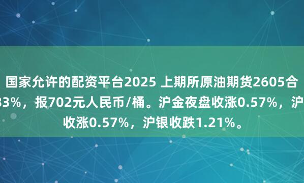 国家允许的配资平台2025 上期所原油期货2605合约夜盘收跌1.83%，报702元人民币/桶。沪金夜盘收涨0.57%，沪银收跌1.21%。